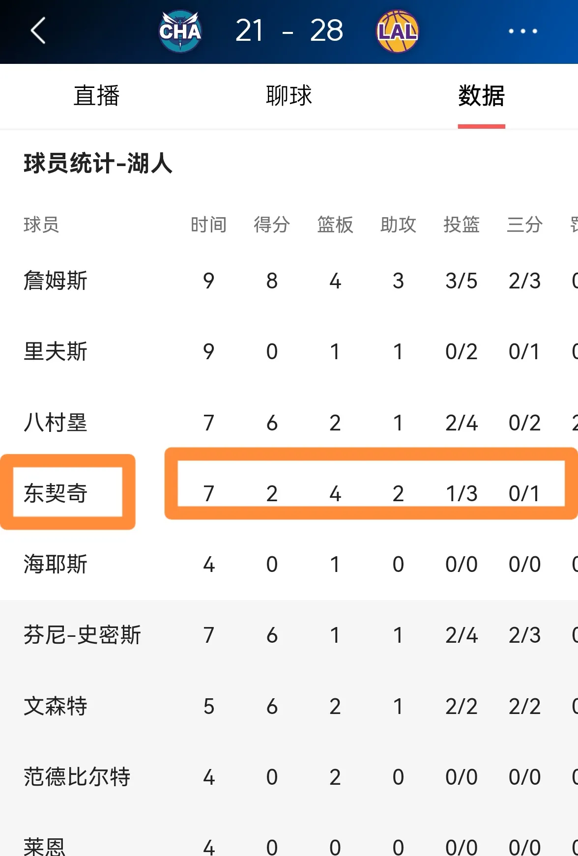 乐鱼体育-东契奇新星最后时刻胜出表现突出，巴塞罗那前途光明！全场沸腾不已-乐鱼体育